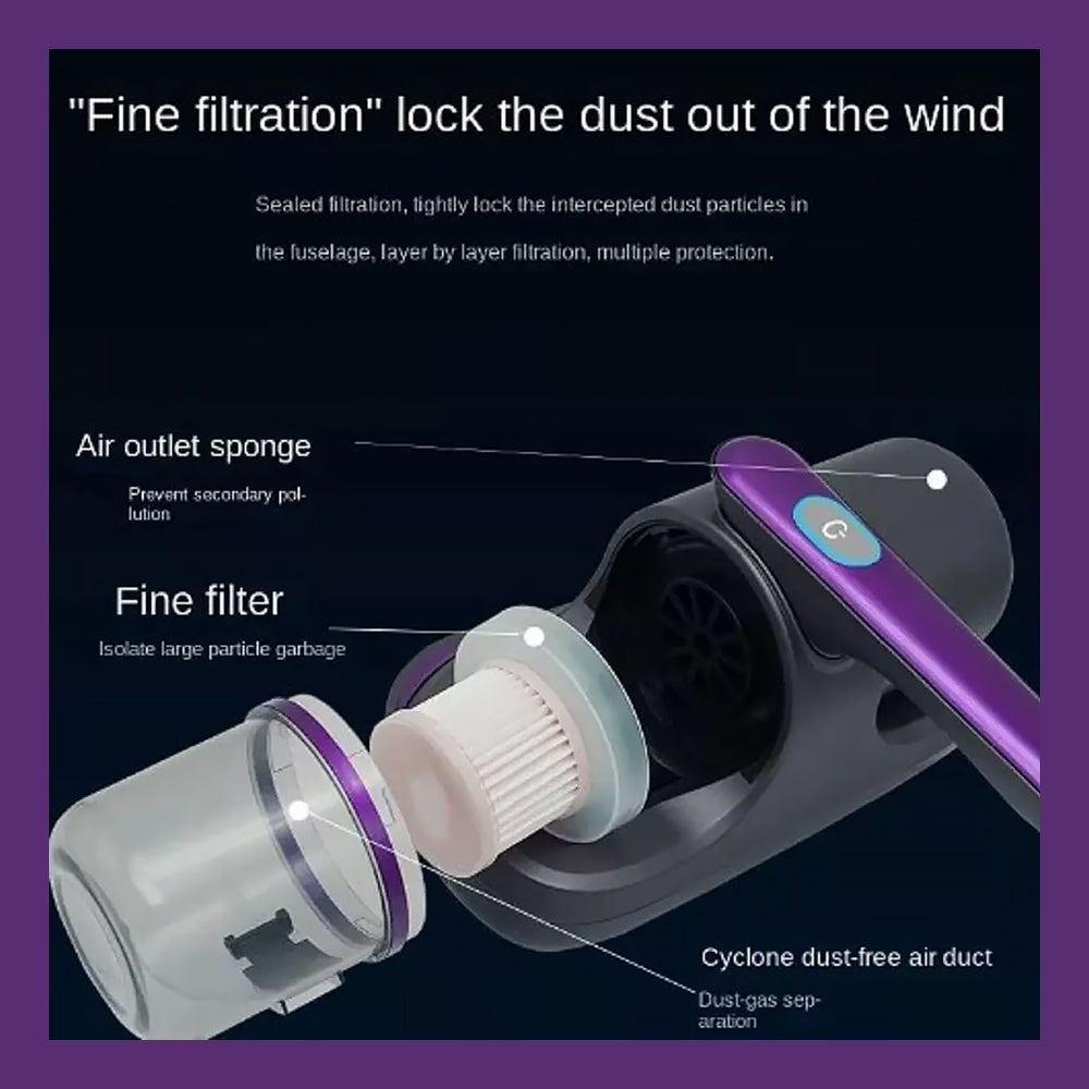 Aspirapolvere UV | Aspiratore per Acari e Batteri a Luce UV Antiacari Antibatteri