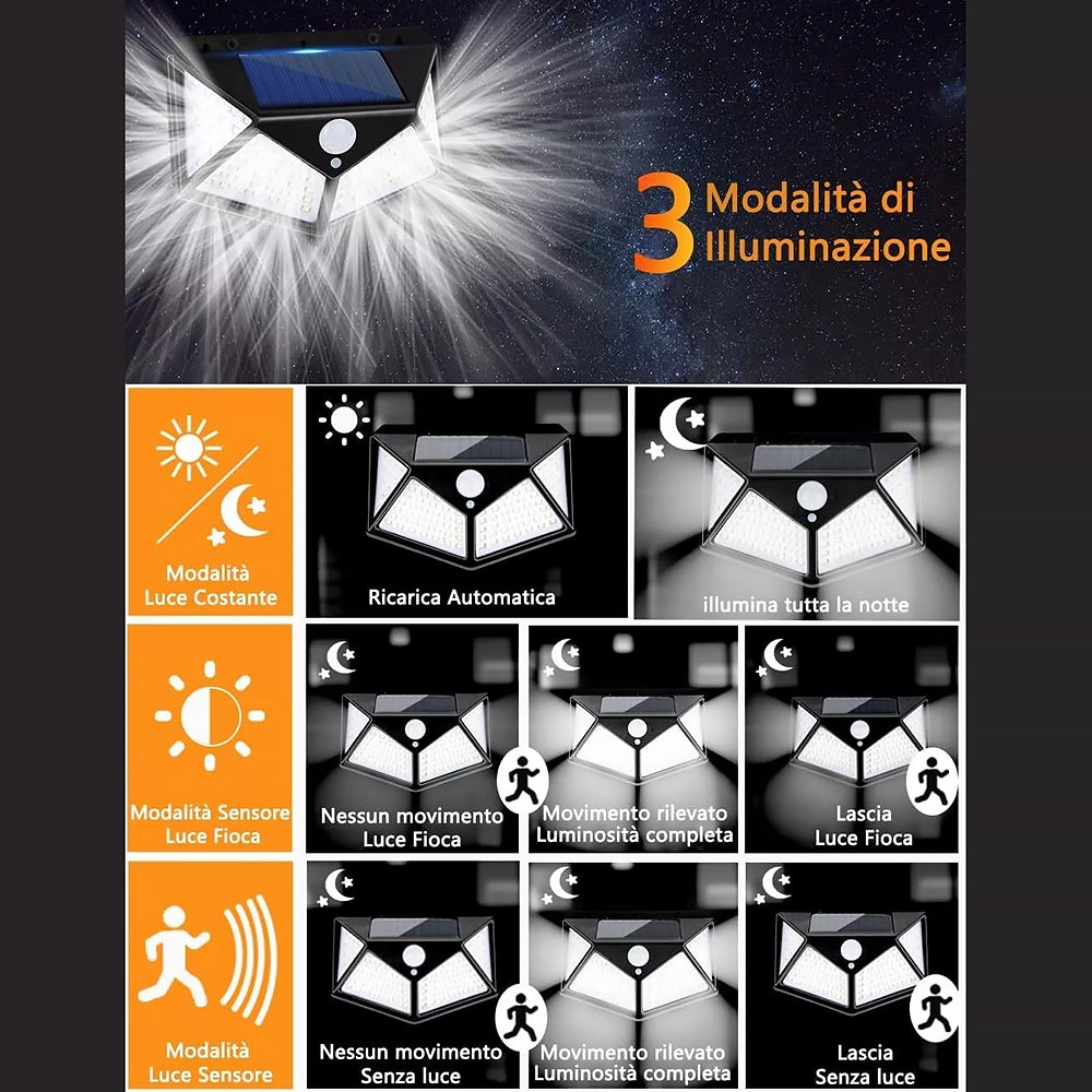 Faretto LED Lampada con Pannello Solare Sensore di Movimento Luce Bianca 100LED