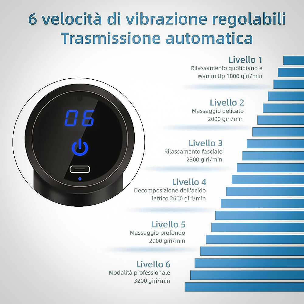 Massage Gun - Pistola Massaggiatore per Rilassamento Muscolare - Portatile a 6 Velocità e Ricaricabile