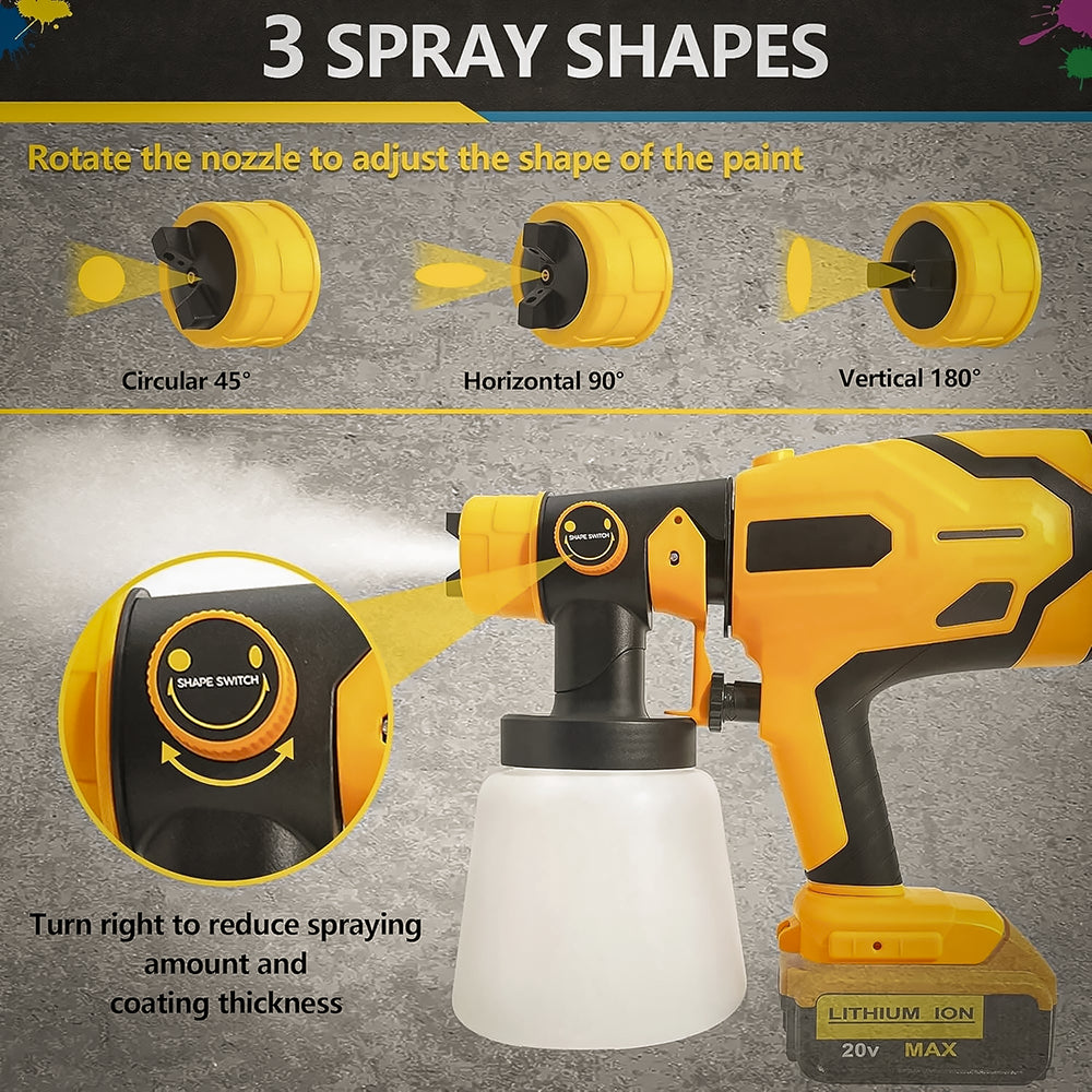 Pistola Elettrica per Verniciatura a Spruzzo per Interno/Esterno | Batterie 21V