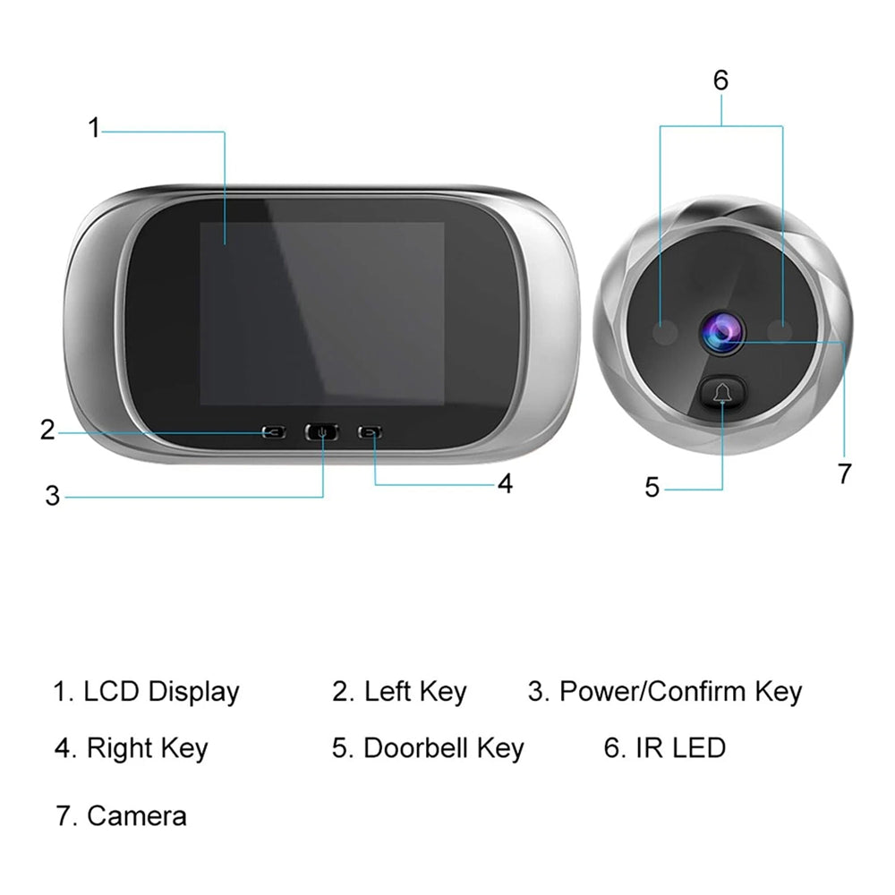 Spioncino Elettronico Digitale - Visualizzatore per Porta di ingresso
