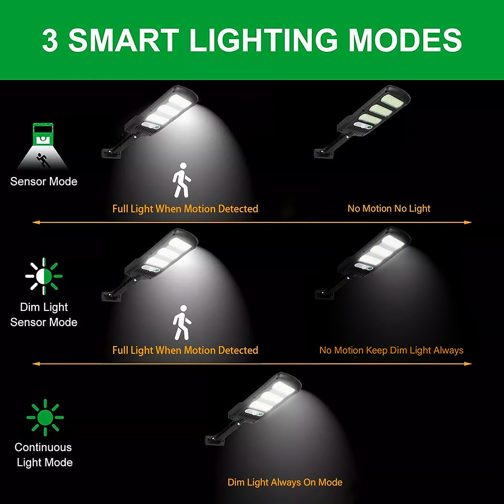 Lampioni/Lampade solari LED 2 pz. - Faretti/Luci per esterni - Luce Bianca